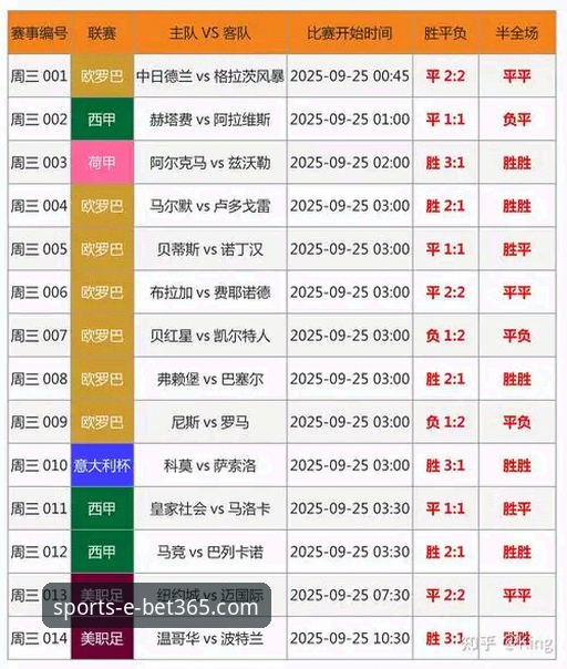bet365在线官网赛事预测功能全面解析：从数据到实战的深度指南